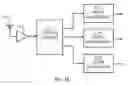 Fig. 04 - Multi-window fast convolution processing