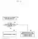 Fig. 07 - Method and device for detecting control signal in wireless cellular communication system