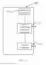 Fig. 09 - Method and apparatus for transmitting and obtaining uplink HARQ feedback