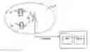 Fig. 01 - Communication efficiency
