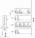 Fig. 06 - Communicating subchannel availability information in a wireless local area network