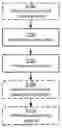 Fig. 01 - Configuration of physical antenna ports