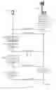 Fig. 05 - Beam management for autonomous uplink with analog beams
