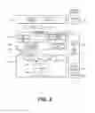 Fig. 05 - Methods and apparatus for adjusting a carrier aggregation operation in a wireless communication system