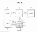 Fig. 08 - Semiconductor circuit and semiconductor system
