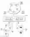 Fig. 01 - Method, system and apparatus for data storage and data access
