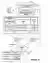 Fig. 03 - Secure user authentication based on multiple asymmetric cryptography key pairs