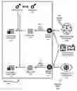 Fig. 01 - SYSTEM AND METHOD FOR MANAGING ID