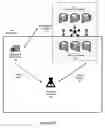 Fig. 03 - SYSTEM AND METHOD FOR MANAGING ID