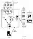 Fig. 04 - SYSTEM AND METHOD FOR MANAGING ID