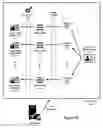 Fig. 05 - SYSTEM AND METHOD FOR MANAGING ID