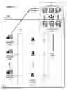 Fig. 06 - SYSTEM AND METHOD FOR MANAGING ID