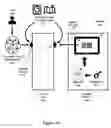 Fig. 08 - SYSTEM AND METHOD FOR MANAGING ID
