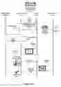 Fig. 09 - SYSTEM AND METHOD FOR MANAGING ID