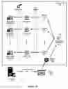 Fig. 11 - SYSTEM AND METHOD FOR MANAGING ID