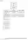 Fig. 12 - Seed splitting and firmware extension for secure cryptocurrency key backup, restore, and transaction signing platform apparatuses, methods and systems