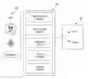 Fig. 01 - Systems and methods for privacy-enabled biometric processing
