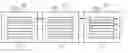 Fig. 01 - Secure configuration of a device