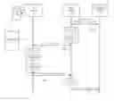 Fig. 01 - Systems and methods for blockchain-based digital lottery ticket generation and distribution