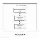Fig. 10 - Systems and methods for blockchain-based digital lottery ticket generation and distribution