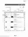 Fig. 07 - Access control technology for peer-to-peer sharing