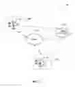 Fig. 02 - Accelerating transaction deliveries in blockchain networks using transaction resending