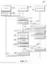Fig. 05 - Achieving consensus among network nodes in a distributed system