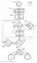 Fig. 01 - Method for selecting a gateway for sending a frame