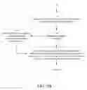 Fig. 10 - Coverage mode based observed time difference of arrival positioning