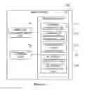 Fig. 06 - Base station and method therein
