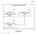 Fig. 07 - Base station and method therein