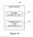 Fig. 11 - Base station and method therein