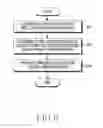 Fig. 09 - Apparatus and method for recovery of synchronization in wireless communication system