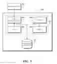 Fig. 06 - System and method for resolving master node failures within node clusters