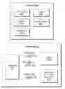 Fig. 01 - Redirection service resource locator mechanism
