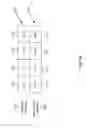 Fig. 09 - Channel bonding and bonded channel access