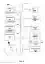 Fig. 09 - Virtual network function creation system