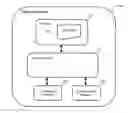 Fig. 01 - Computing device and method for generating a link IPV6 address