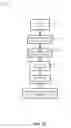 Fig. 22 - SYSTEMS AND METHODS FOR HYBRID CONTENT PROVISIONING WITH DUAL RECOMMENDATION ENGINES