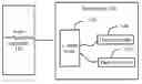 Fig. 01 - Auto-configuration method and apparatus, and base station