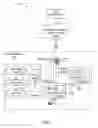 Fig. 08 - Application-level, cooperative minimization of offlining incidents in an internet of things (IoT) environment