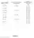 Fig. 07 - Dynamic bandwidth allocation for wireless mesh networks