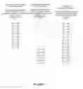 Fig. 08 - Dynamic bandwidth allocation for wireless mesh networks