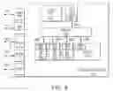 Fig. 09 - Managing virtual links in a network service instance