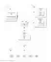 Fig. 01 - DYNAMICALLY OPTIMIZING INTERNET OF THINGS DEVICE CONFIGURATION RULES VIA A GATEWAY
