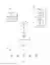 Fig. 02 - DYNAMICALLY OPTIMIZING INTERNET OF THINGS DEVICE CONFIGURATION RULES VIA A GATEWAY
