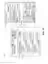 Fig. 04 - Data module management and interface for pipeline data processing by a data processing system
