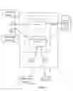 Fig. 03 - Determining traceability of network traffic over a communications network