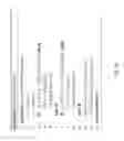 Fig. 11 - System and method for FIB aggregation