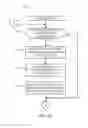 Fig. 07 - Methods, apparatus, and articles of manufacture to provide a multicast virtual private network (MVPN)